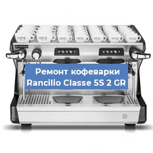 Замена ТЭНа на кофемашине Rancilio Classe 5S 2 GR в Белгороде